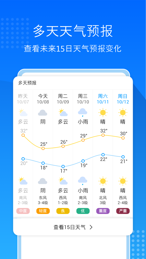 天气预报通