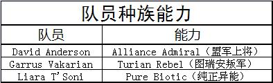 质量效应3汉化补丁