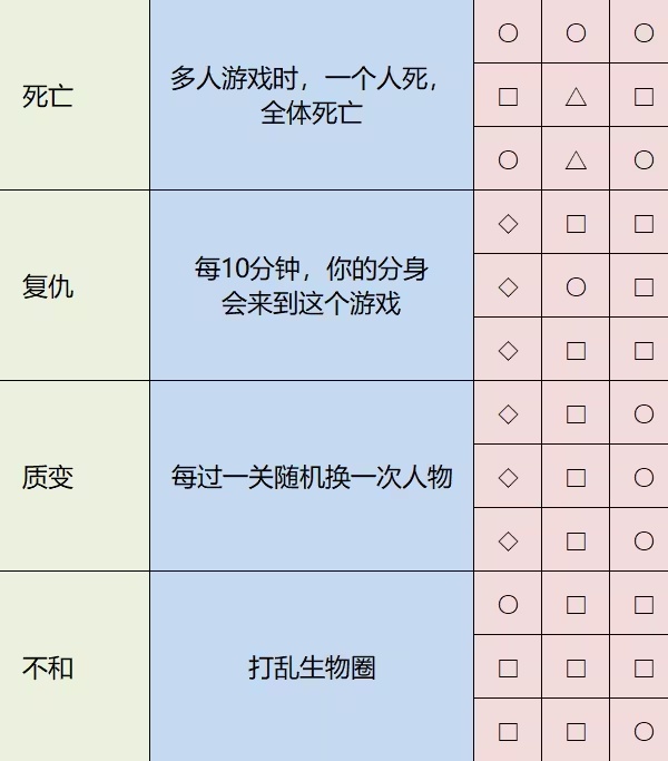 雨中冒险2汉化补丁