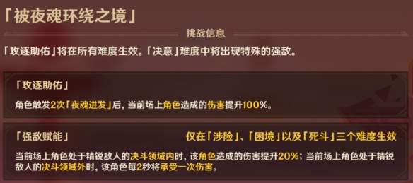 原神攻逐飨会攻略-原神攻逐飨会通关方法一览