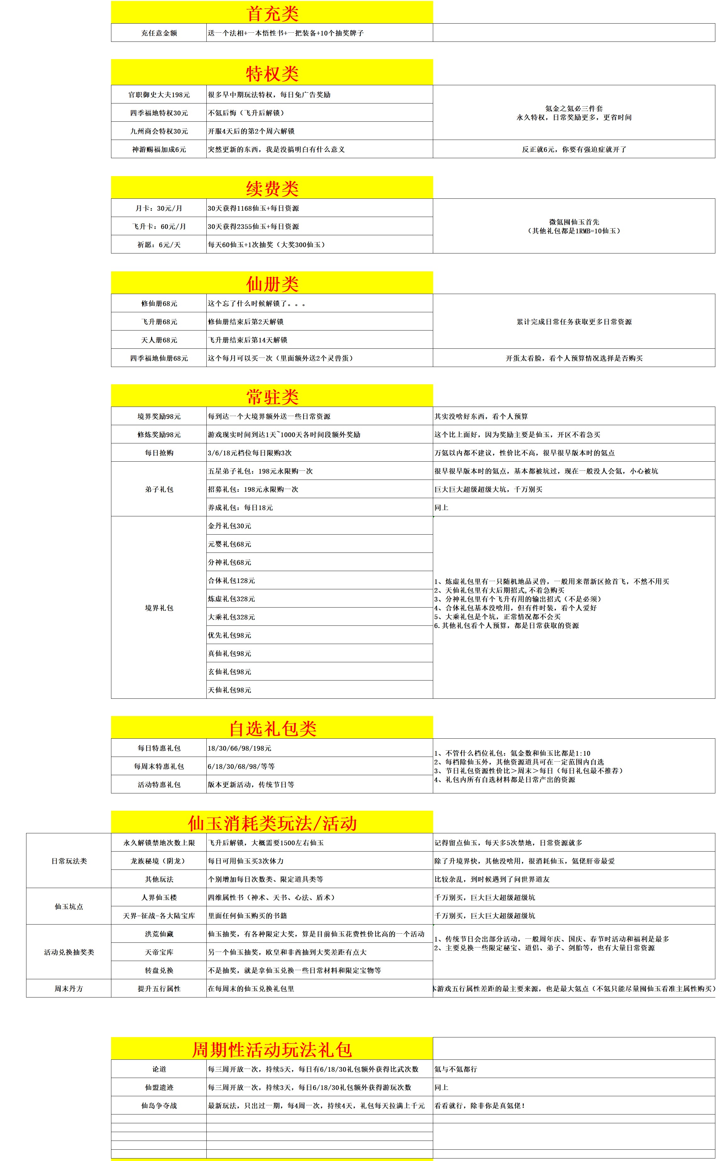 无极仙途红包版