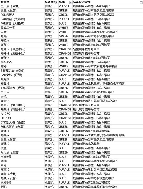 北洋海战棋2025最新版本