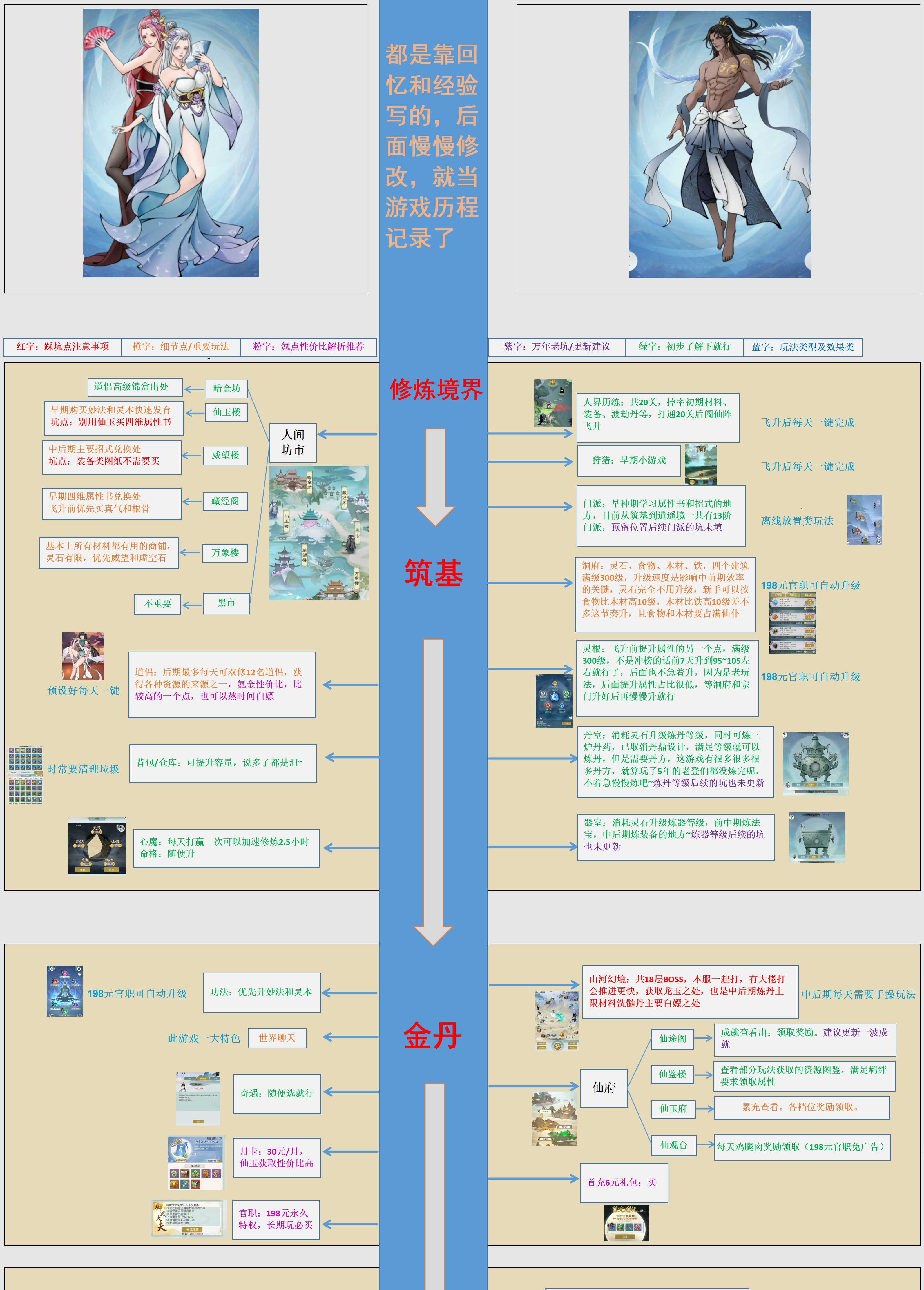 无极仙途折扣版