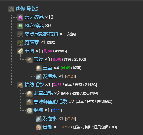 《最终幻想14：水晶世界》迷你玛格奈宠物获得方法